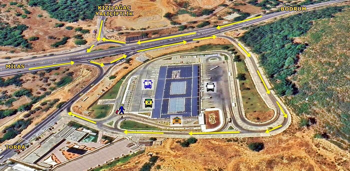 Otogardan Çıkış Rotaları